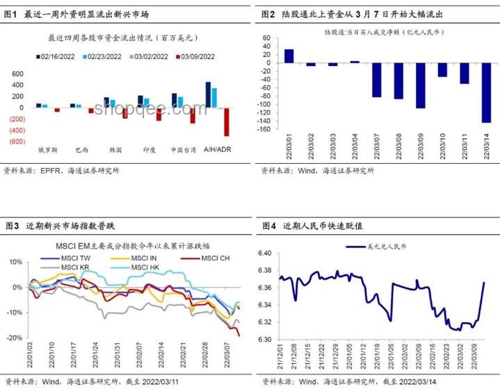 A股市场历史对比：两次“市场超4100股上涨！”现象剖析